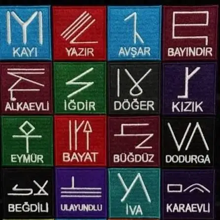 Türk Tamgaların Dili