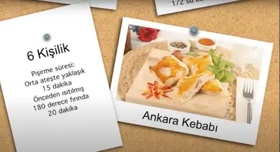 Ankara Kebabı Tarifi | Nefis ve Özel Lezzet | Adım Adım Video Anlatım